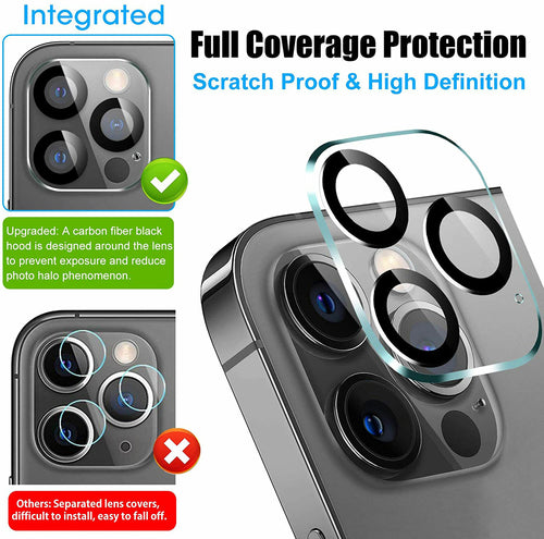 Camera Lens HD Tempered Glass Protector for iPhone 12 Pro Max 6.7 by Core Cases
