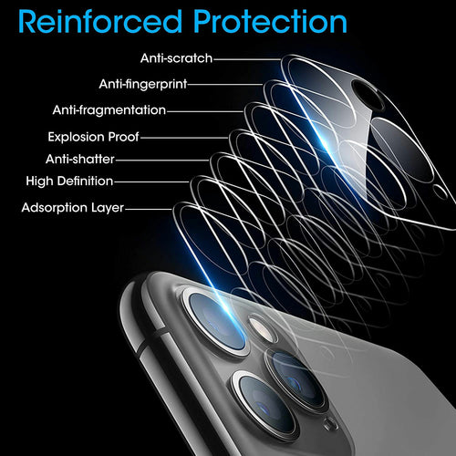 Camera Lens HD Tempered Glass Protector for iPhone 12 Pro Max 6.7 by Core Cases
