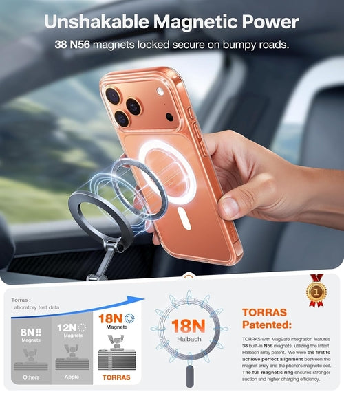 Phonetrendz Back Cover Case for iPhone 17 pro max with Mag-Safe by Core Cases